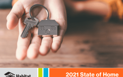 2021 State of Home Affordability in Ohio